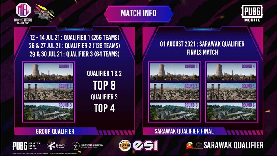 Tournament PubgM MEL 2021 (Sarawak) akan bermula tidak lama lagi !! Berikut adal…
