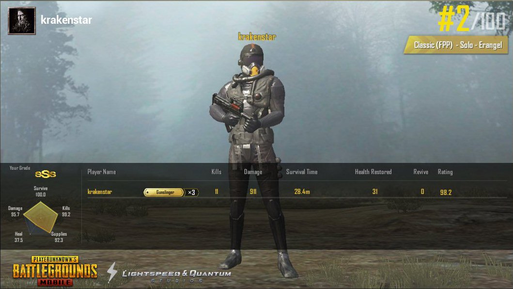 PUBG MOBILE: It’s time for CHICKEN DINNER.